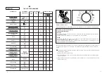 Preview for 30 page of Hoover WDYNS 642 D User Instructions