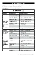 Предварительный просмотр 14 страницы Hoover WindTunnel 2 Whole House Rewind Owner'S Manual