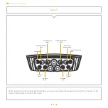 Preview for 10 page of HOP Smart Spot User Manual