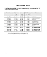 Предварительный просмотр 4 страницы Hope Industrial Systems HIS-ML12-SXA User Manual