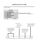 Preview for 7 page of Hope Industrial Systems HIS-ML15-***E Series User Manual