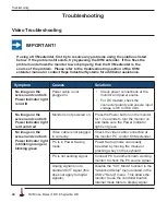 Предварительный просмотр 24 страницы Hope Industrial Systems HIS-ML15 Series User Manual