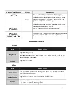 Preview for 5 page of Hope Industrial Systems HIS-ML17-***C Series User Manual