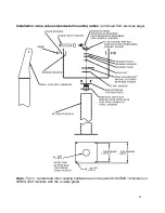 Предварительный просмотр 11 страницы Hope Industrial Systems HIS-ML17-***C Series User Manual