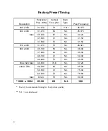 Preview for 4 page of Hope Industrial Systems HIS-ML18 User Manual