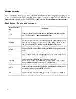 Preview for 6 page of Hope Industrial Systems HIS-ML21 -CTBC User Manual