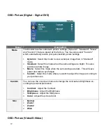 Preview for 12 page of Hope Industrial Systems HIS-ML21 -CTBC User Manual