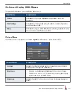 Preview for 17 page of Hope Industrial Systems HIS-ML23 Series User Manual