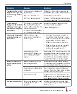 Preview for 25 page of Hope Industrial Systems HIS-ML23 Series User Manual