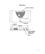 Предварительный просмотр 15 страницы Hope Industrial Systems HIS-RL15- ***D Series User Manual