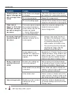 Preview for 26 page of Hope Industrial Systems HIS-UM15-***H User Manual