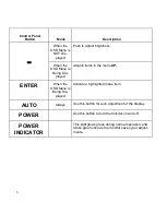 Preview for 6 page of Hope Industrial Systems HIS-UM17-*A Series User Manual