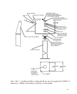 Предварительный просмотр 13 страницы Hope Industrial Systems HIS-UM17-*A Series User Manual