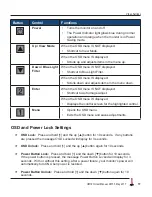 Preview for 17 page of Hope Industrial Systems HIS-UM19-***H User Manual