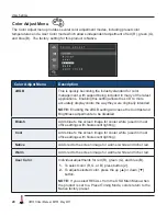 Preview for 20 page of Hope Industrial Systems HIS-UM19-***H User Manual