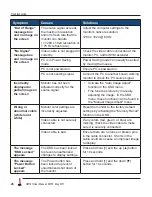 Preview for 26 page of Hope Industrial Systems HIS-UM19-***H User Manual