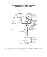 Предварительный просмотр 13 страницы Hope Industrial Systems HIS-WL19-*A Series User Manual