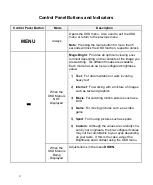 Preview for 4 page of Hope Industrial Systems IS-UM17 B Series User Manual