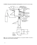 Preview for 12 page of Hope Industrial Systems IS-UM17 B Series User Manual