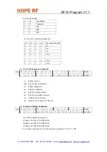 Preview for 2 page of Hope RF RF12B Programming Manual