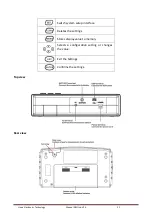 Предварительный просмотр 12 страницы Hope Technology High Voltage Series User Manual