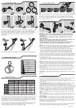 Preview for 2 page of Hope District Plus Vision Instruction Manual