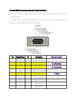 Preview for 9 page of Hopeland CL7206B5A User Manual