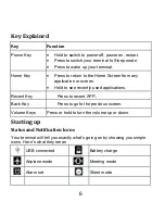 Preview for 6 page of Hopeland HY820 User Manual