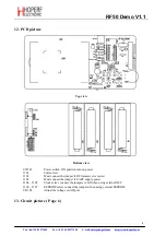 Preview for 5 page of HopeRF RF50 Demo Manual