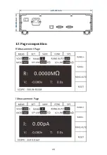 Preview for 15 page of HOPETECH HT3530 User Manual