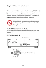 Preview for 47 page of HOPETECH HT3530 User Manual