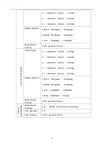 Preview for 17 page of HOPETECH HT9980A User Manual