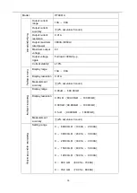 Preview for 18 page of HOPETECH HT9980A User Manual