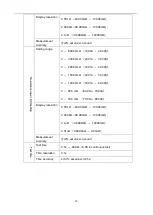 Preview for 19 page of HOPETECH HT9980A User Manual