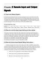 Preview for 26 page of HOPETECH HT9980A User Manual