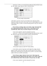 Preview for 31 page of HOPETECH HT9980A User Manual