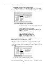 Preview for 36 page of HOPETECH HT9980A User Manual