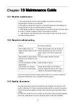 Preview for 44 page of HOPETECH HT9980A User Manual