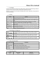 Preview for 3 page of Hopewind hopeSun 10KTL User Manual