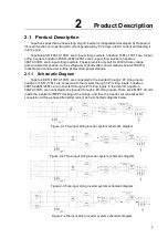 Preview for 8 page of Hopewind hopeSun 10KTL User Manual