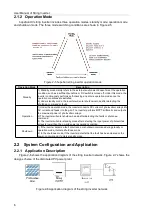 Preview for 9 page of Hopewind hopeSun 10KTL User Manual