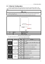 Preview for 12 page of Hopewind hopeSun 10KTL User Manual