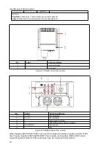 Preview for 13 page of Hopewind hopeSun 10KTL User Manual