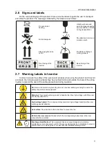 Preview for 14 page of Hopewind hopeSun 10KTL User Manual