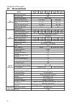 Preview for 15 page of Hopewind hopeSun 10KTL User Manual