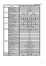 Preview for 16 page of Hopewind hopeSun 10KTL User Manual