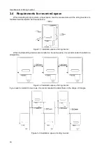 Preview for 20 page of Hopewind hopeSun 10KTL User Manual