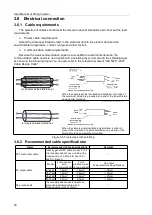 Preview for 22 page of Hopewind hopeSun 10KTL User Manual