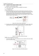 Preview for 26 page of Hopewind hopeSun 10KTL User Manual