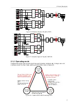 Preview for 15 page of Hopewind hopeSun 36KTL User Manual